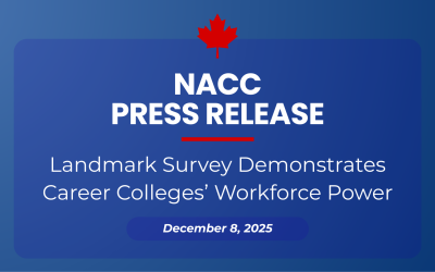 National Association of Career Colleges (NACC) Releases Landmark Survey Demonstrating Career Colleges’ Workforce Power